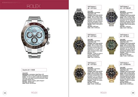 acheter montre rolex a credit|catalogue rolex et prix.